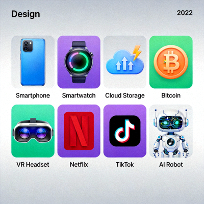 Ikon dan simbol teknologi digital yang populer pada tahun 2022