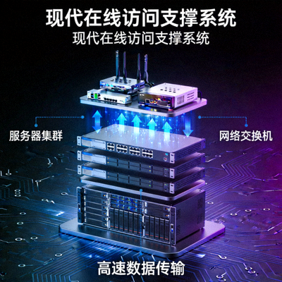 Ilustrasi teknologi jaringan dan server yang mendukung akses online modern