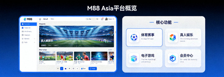 M88 Asia平台概览视觉展示图，展示平台界面和功能模块